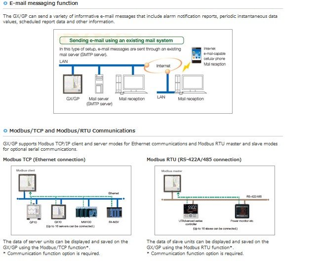 Yokogawa GX10 Touch Screen Recorder (11)